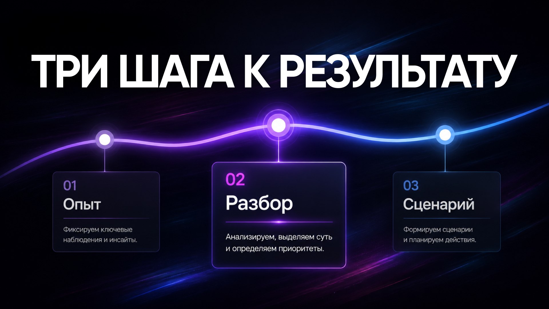 Точка Входа