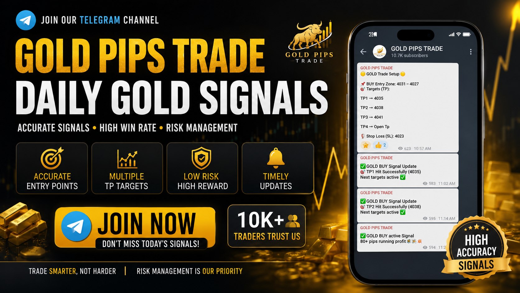 GOLD PIPS TRADE