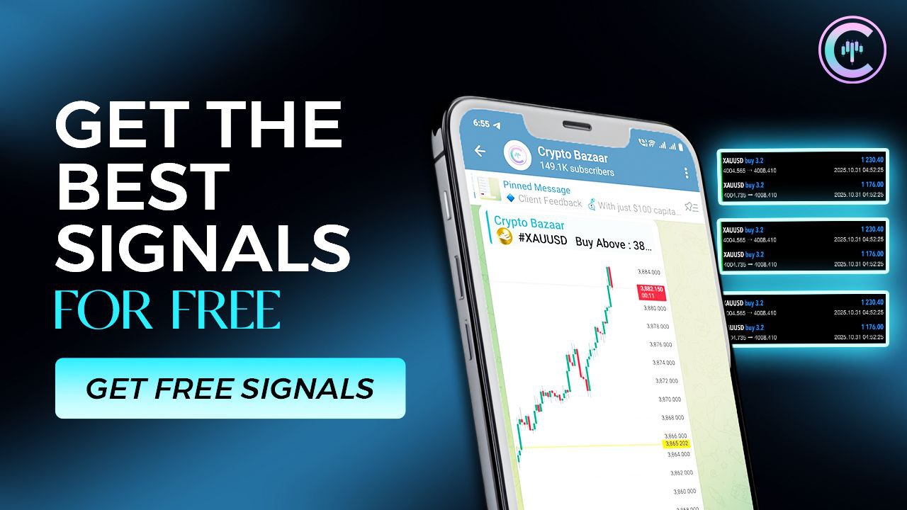 Crypto, Gold & Forex Analysis