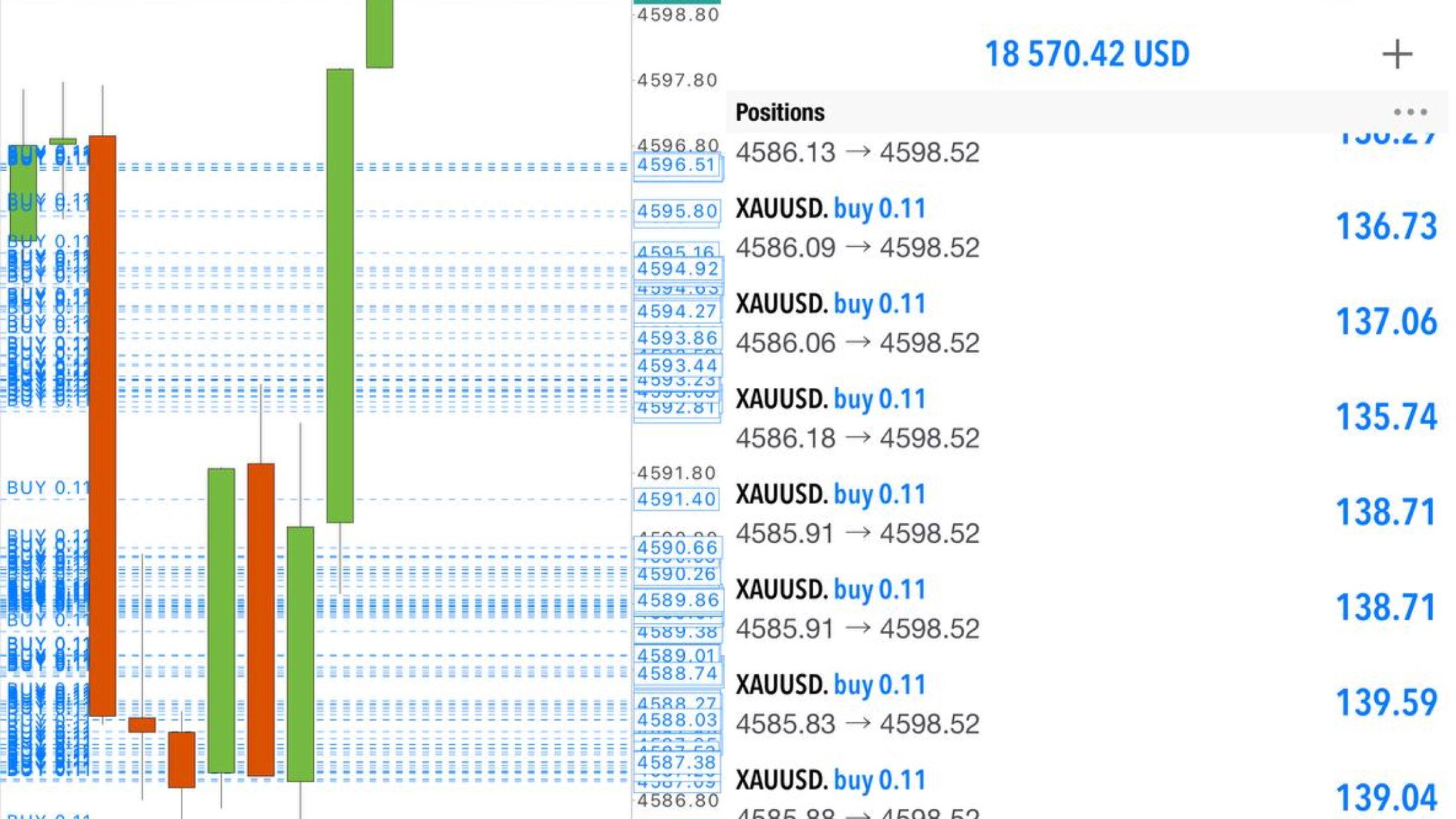 Abdul Scalping Gold 🇦🇪🐪