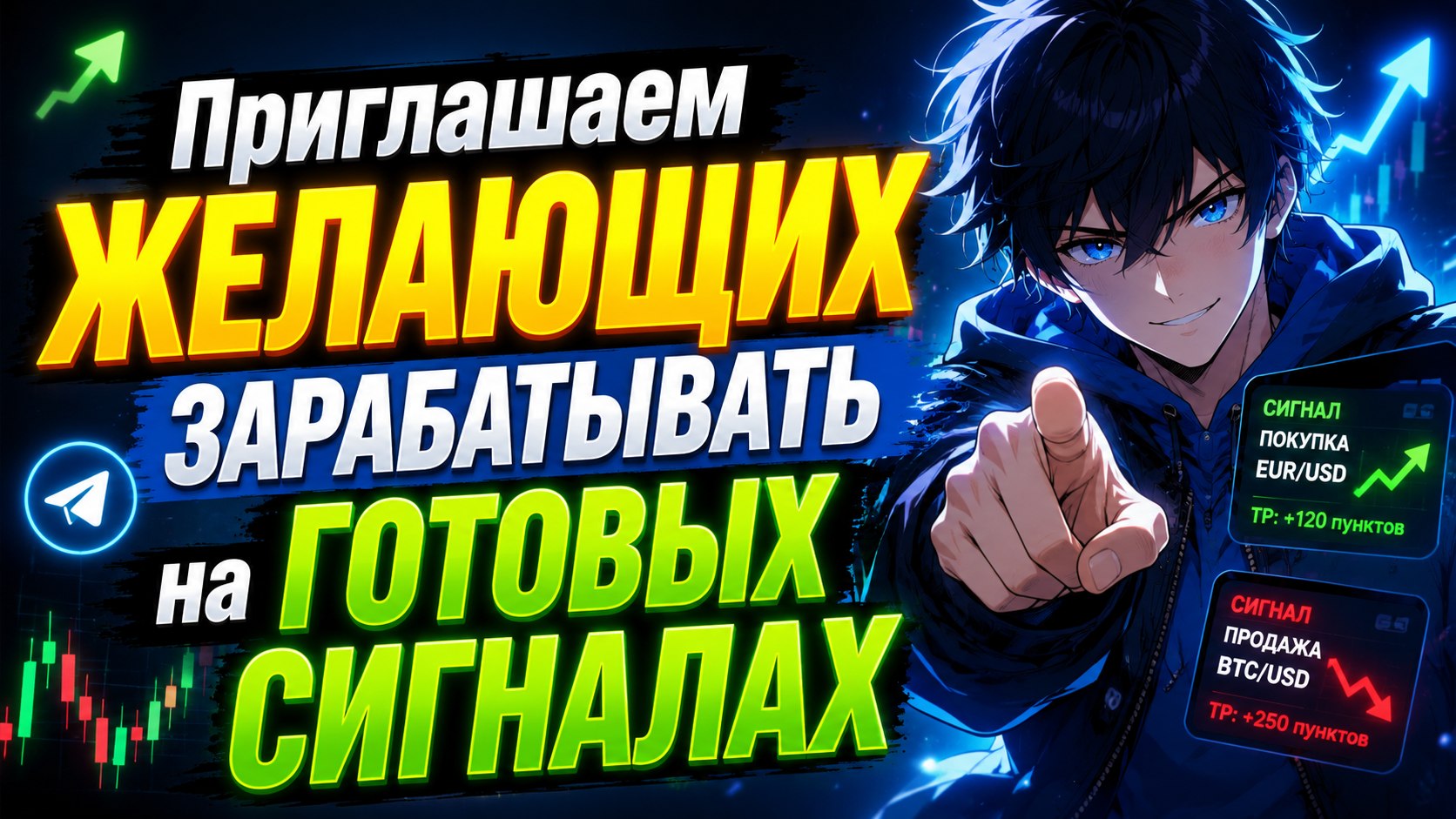 Сигнальный бот | RU Team