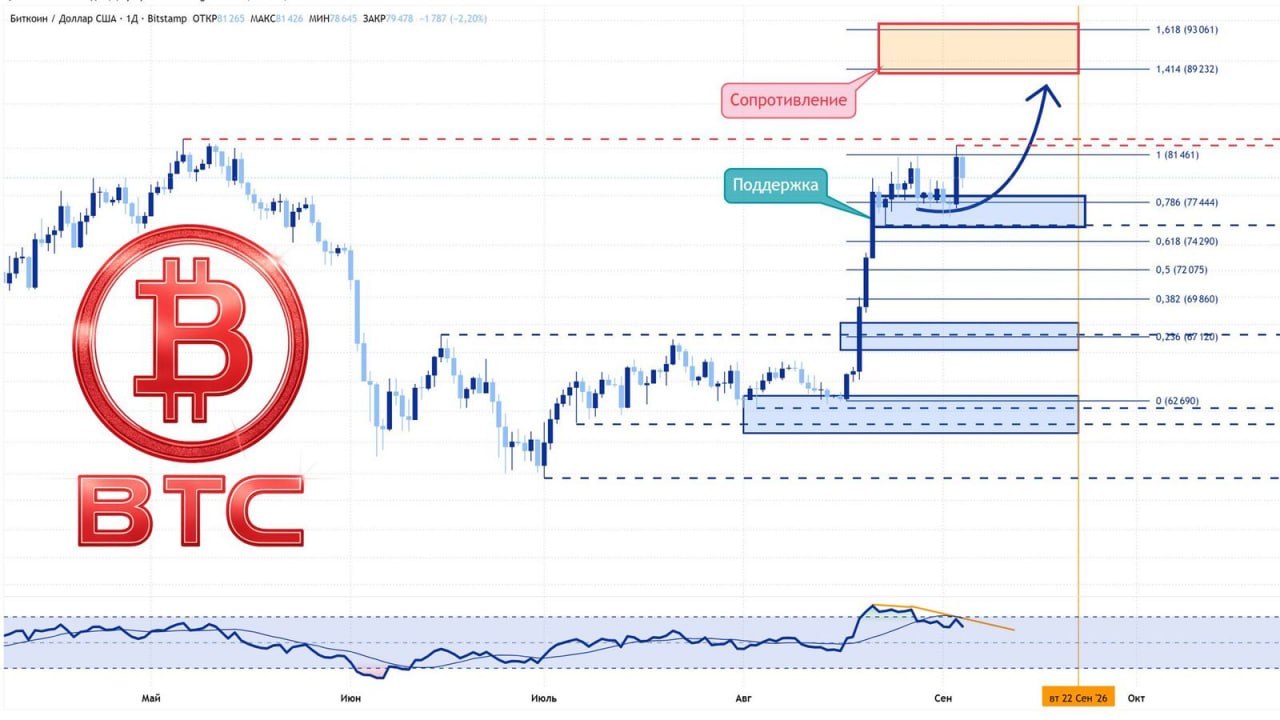 QuantPro⚡️Trading