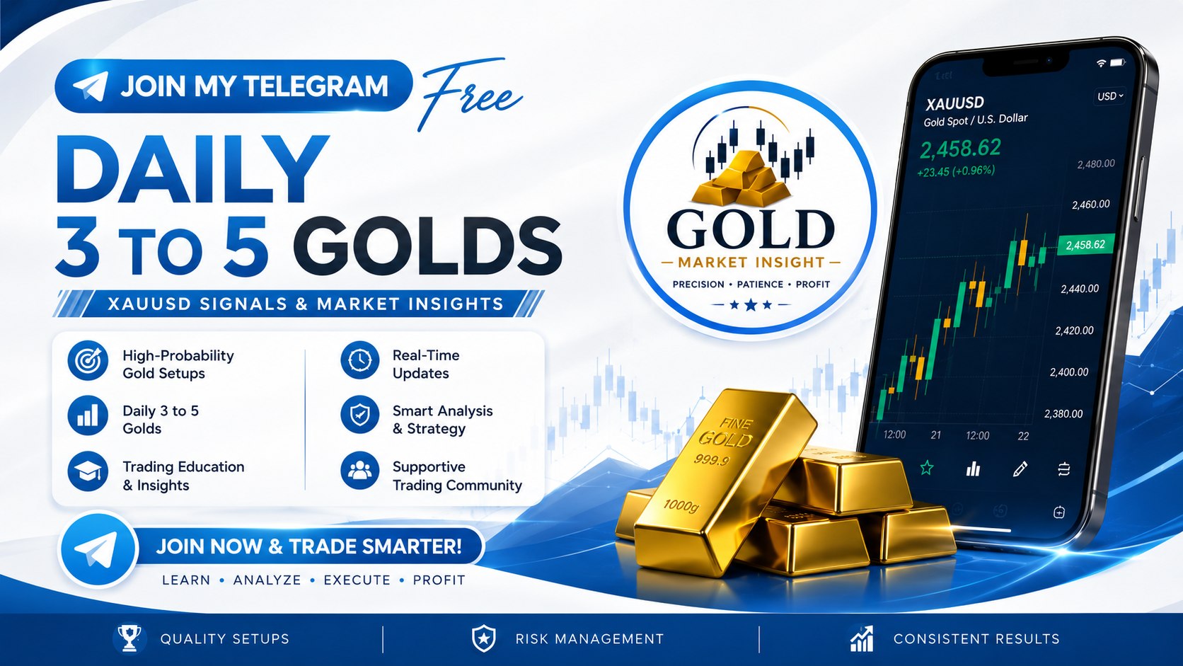 GOLD WITH SIGNALS
