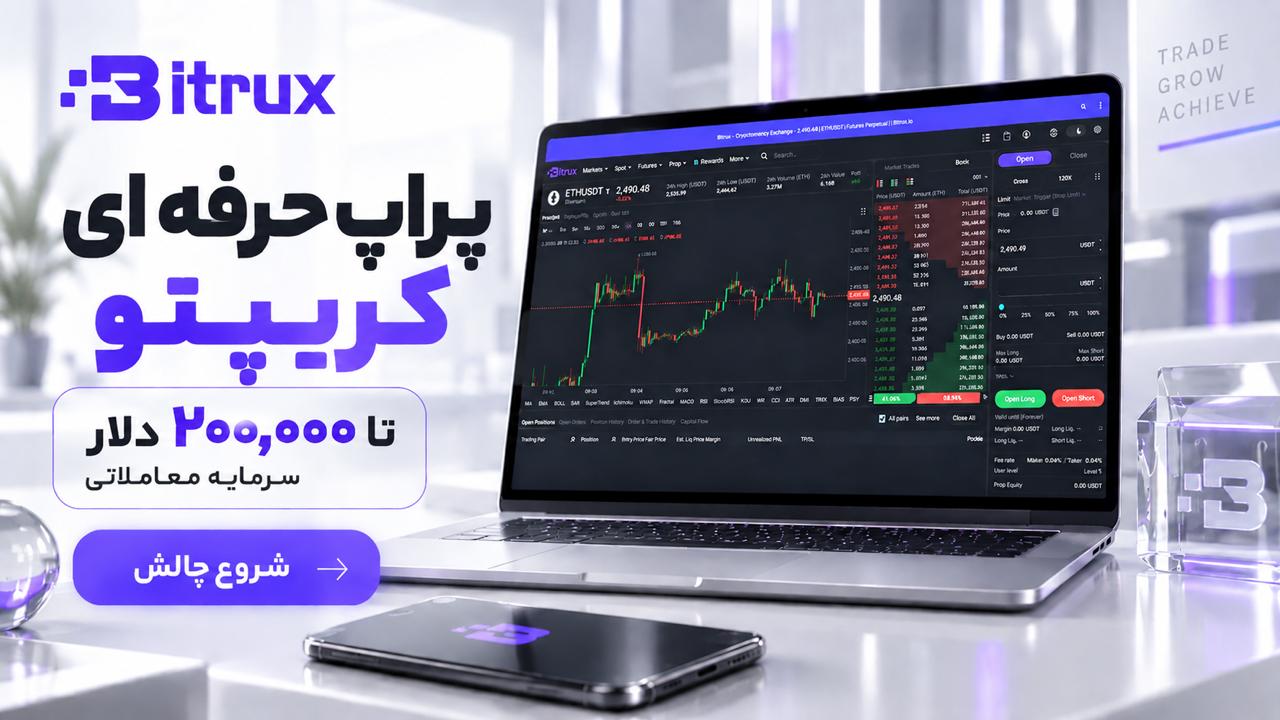 BitruX | پراپ فرم کریپتو