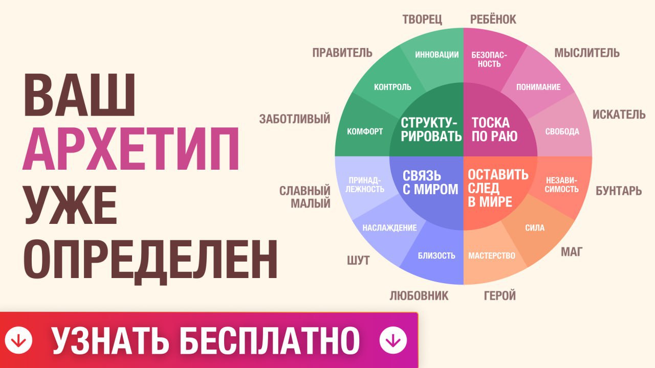 ✨ Вера | Ядро личности