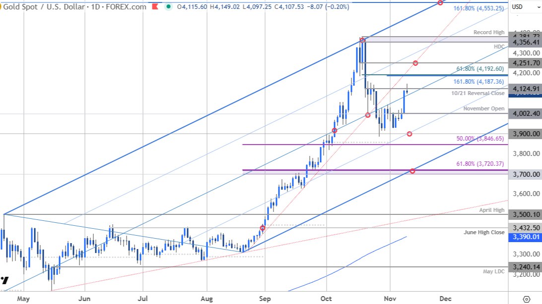 J.XAUUSD.COM