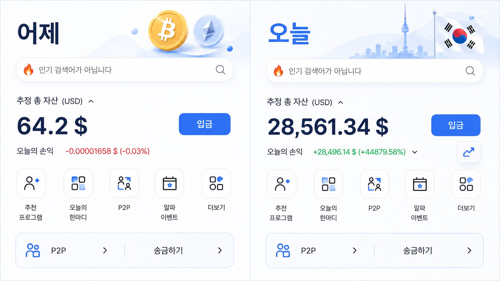 선물 매매방 🇰🇷