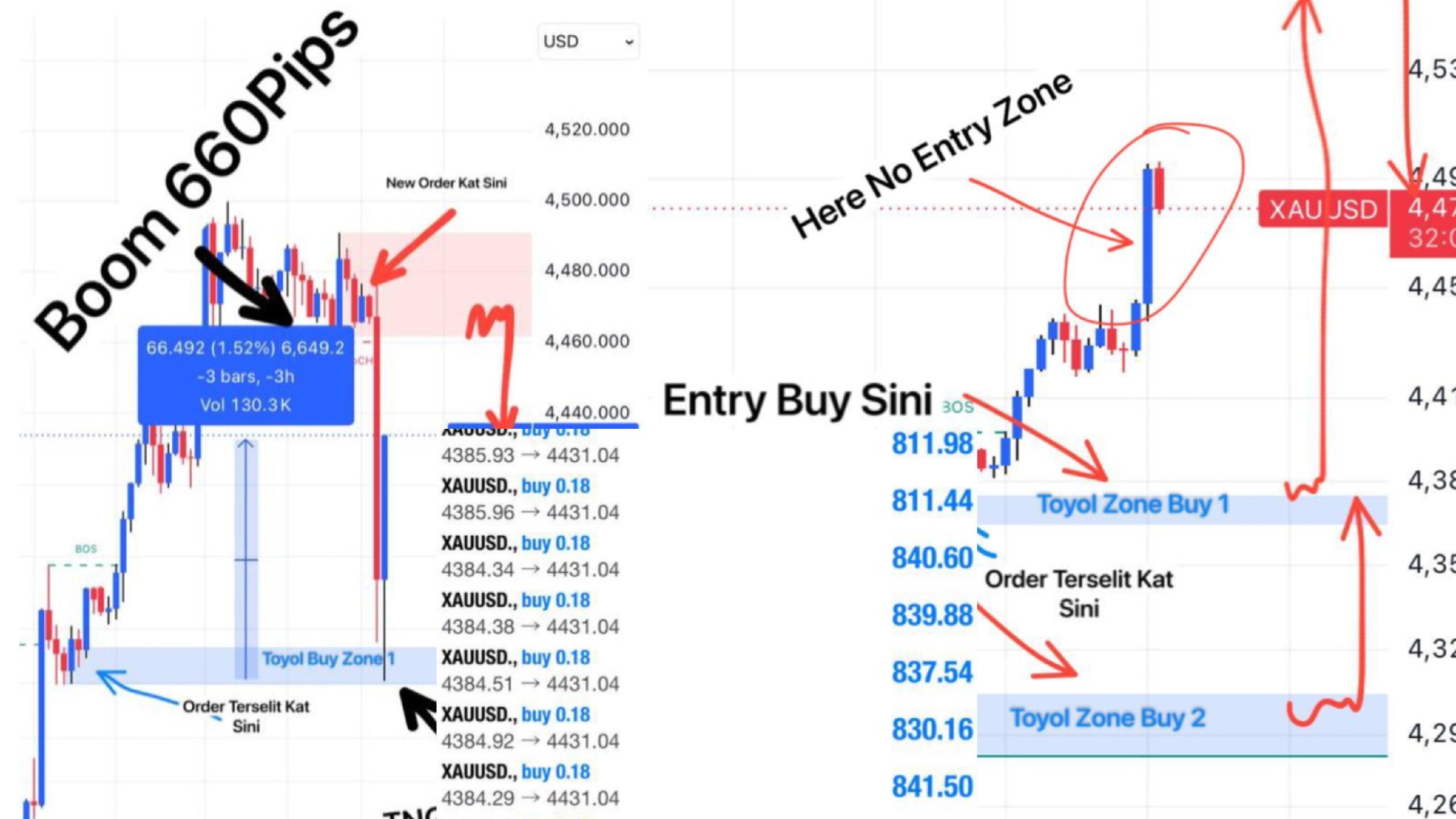 Trader Otai