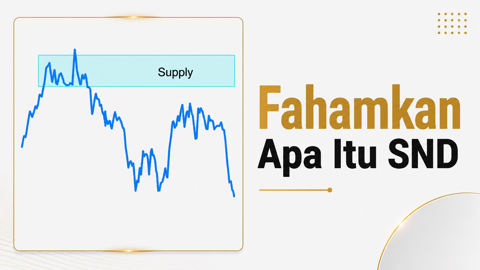 SUPPLY DEMAND TOPIK FULL!
