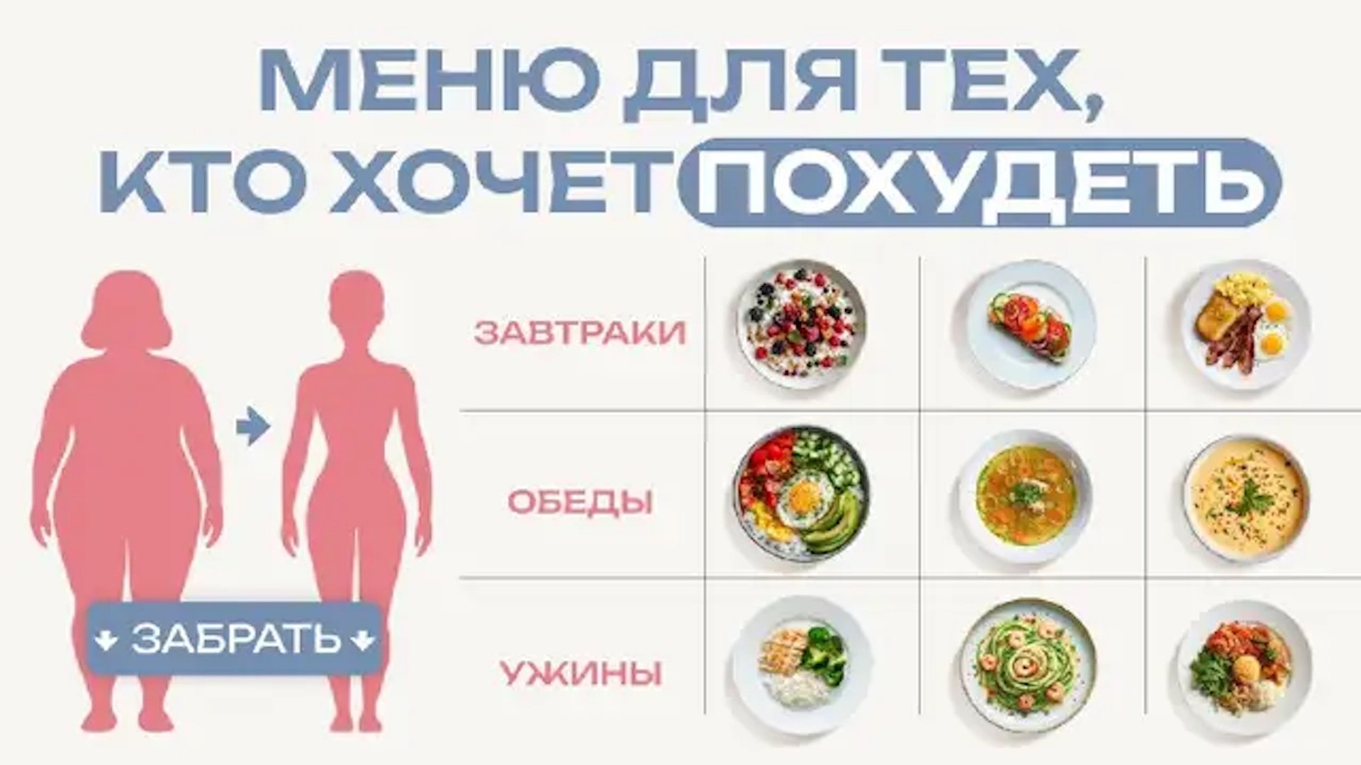 ИИ индивидуальный трекер питания