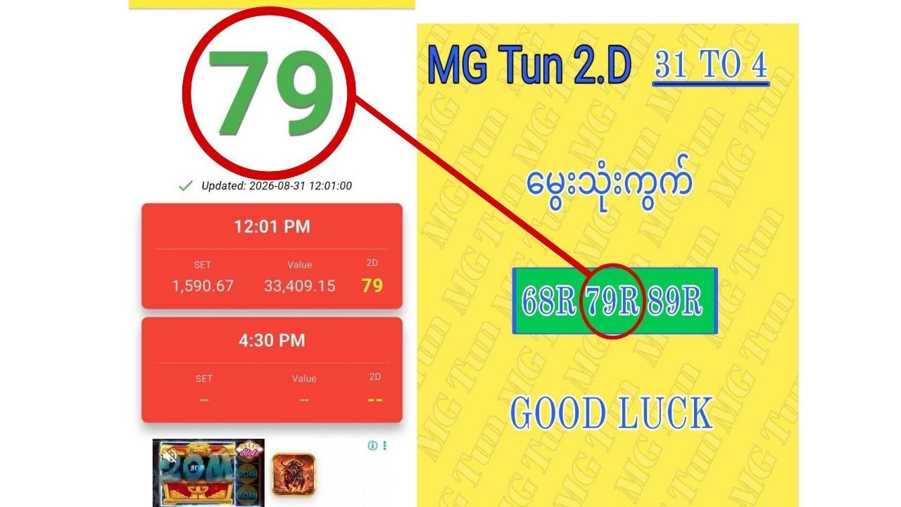 MG Tun 2D Channel