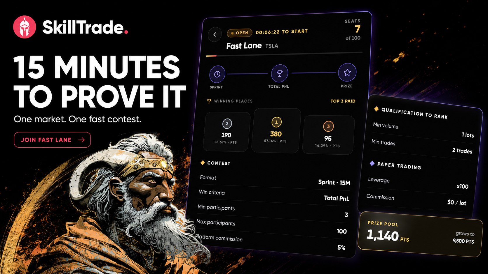 SkillTrade.io