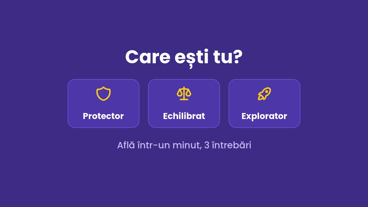 Ce tip de investitor ești?