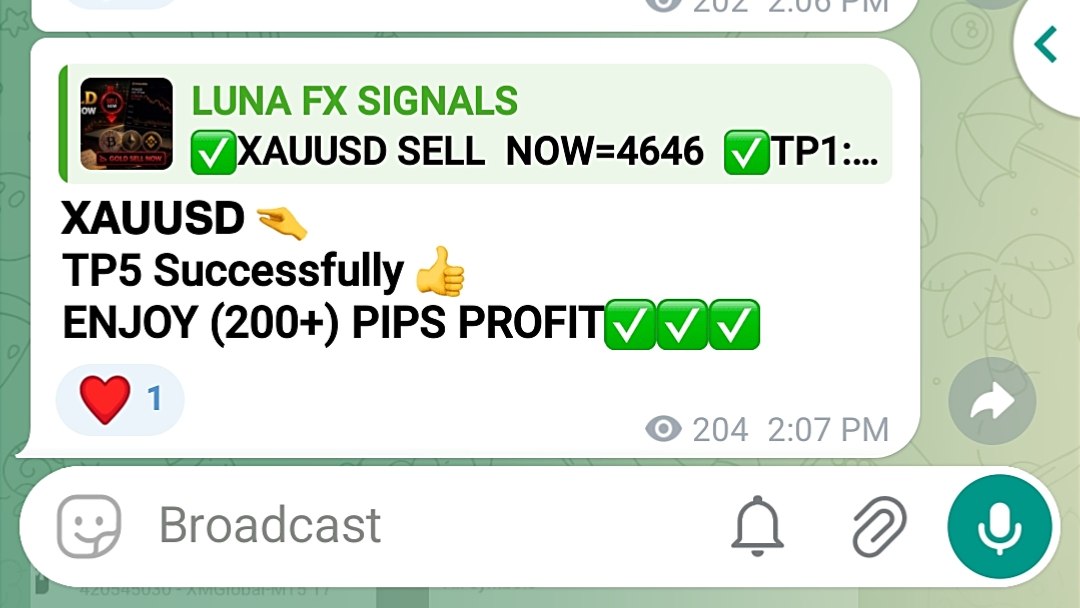 LUNA FX SIGNALS