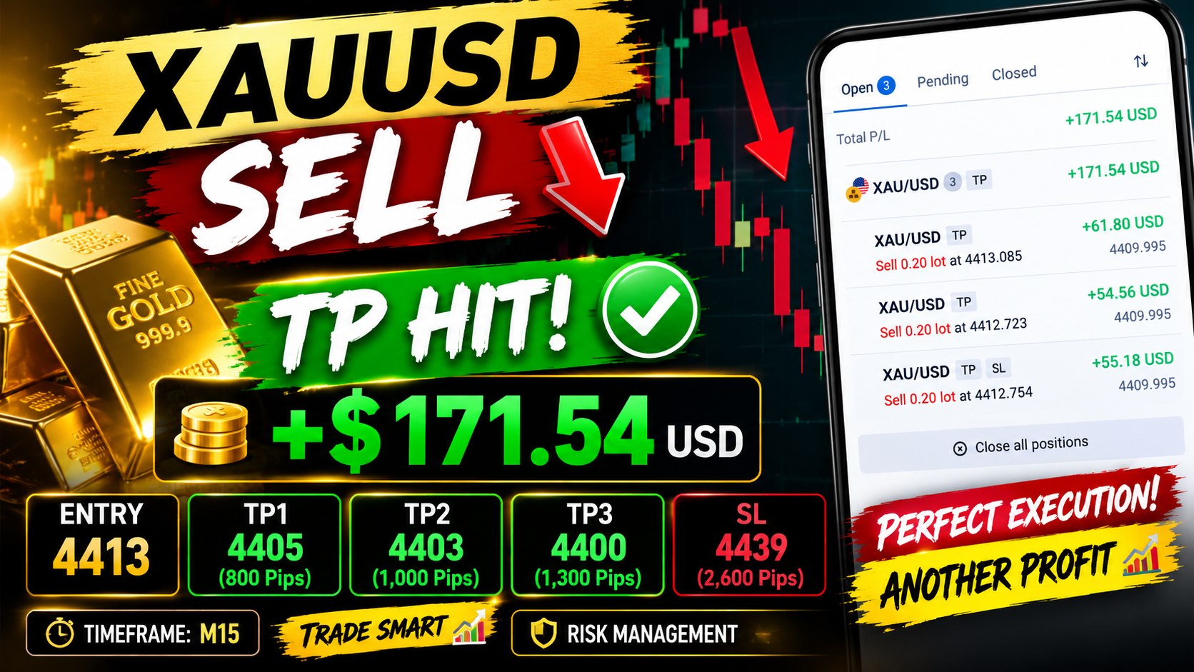 Nk Trading Academy