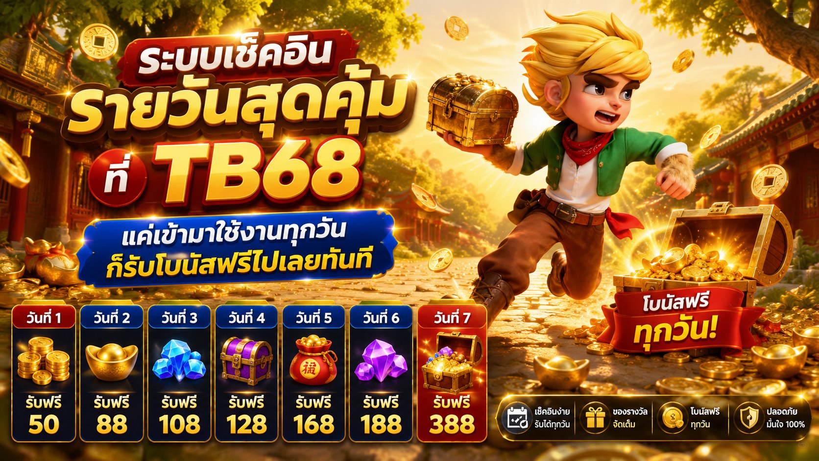 🔥คาสิโนออนไลน์ยอดนิยม อันดับ1 ในไทย