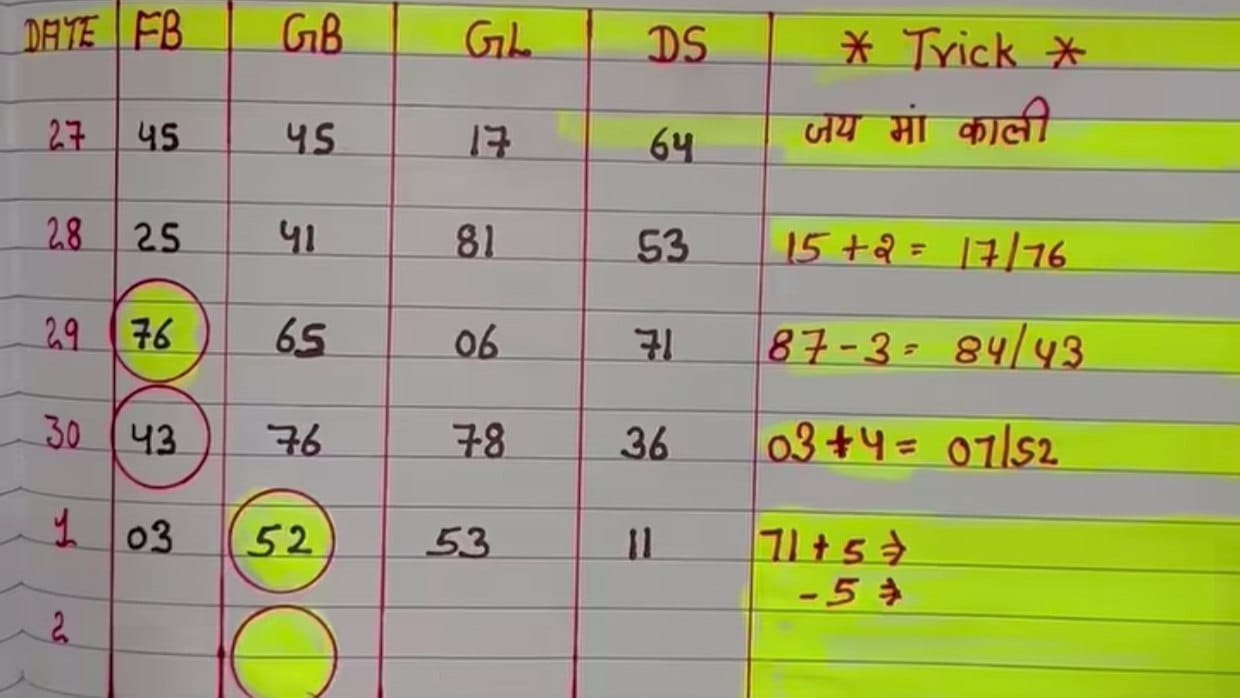 🔰🔰 सिंगल लीक धमाका 🔰🔰