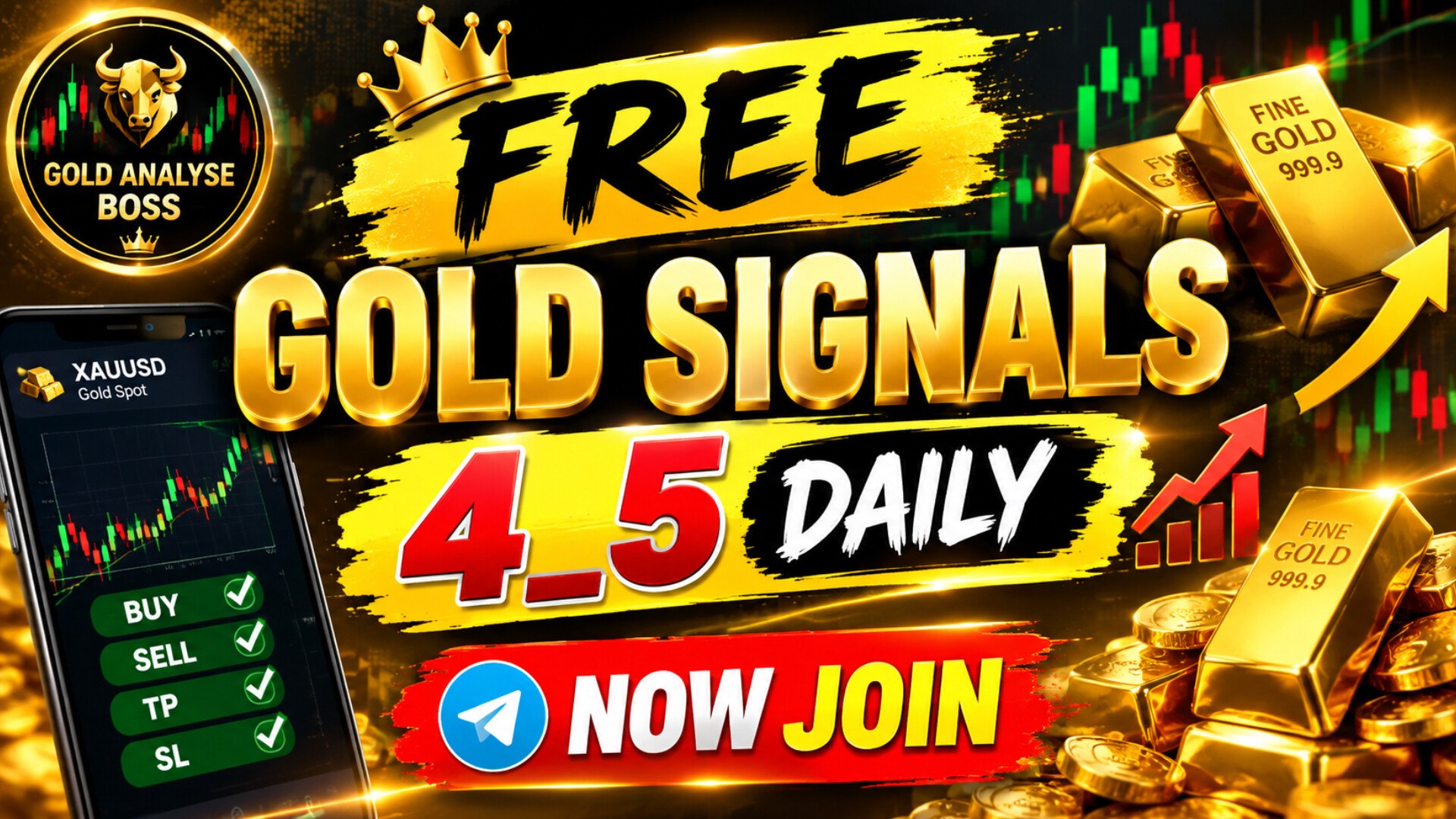 FX ANALYSE OF SIGNALS