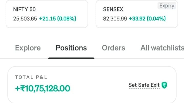 Banknifty option(2025)