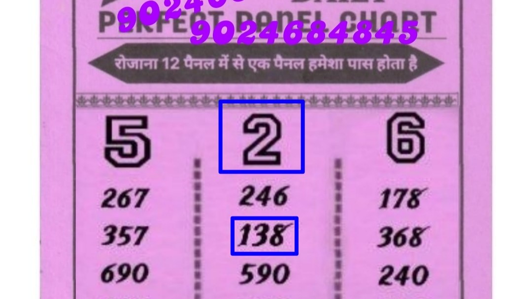 LAXMI SATTA TRICK™