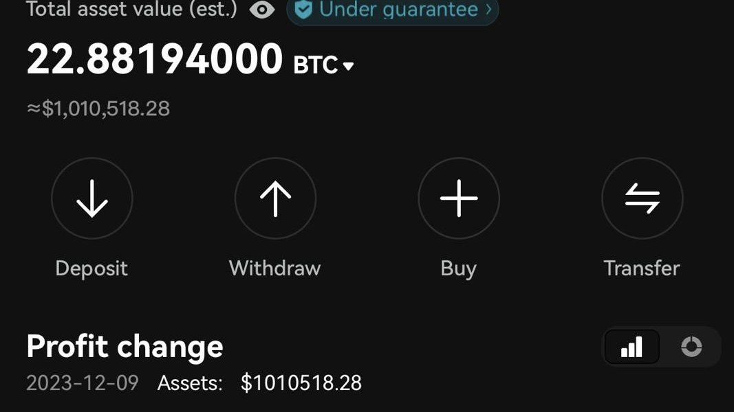Consistency Traders