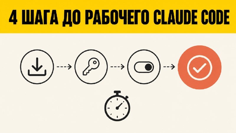 НейроБаза | Лайфхаки по ИИ