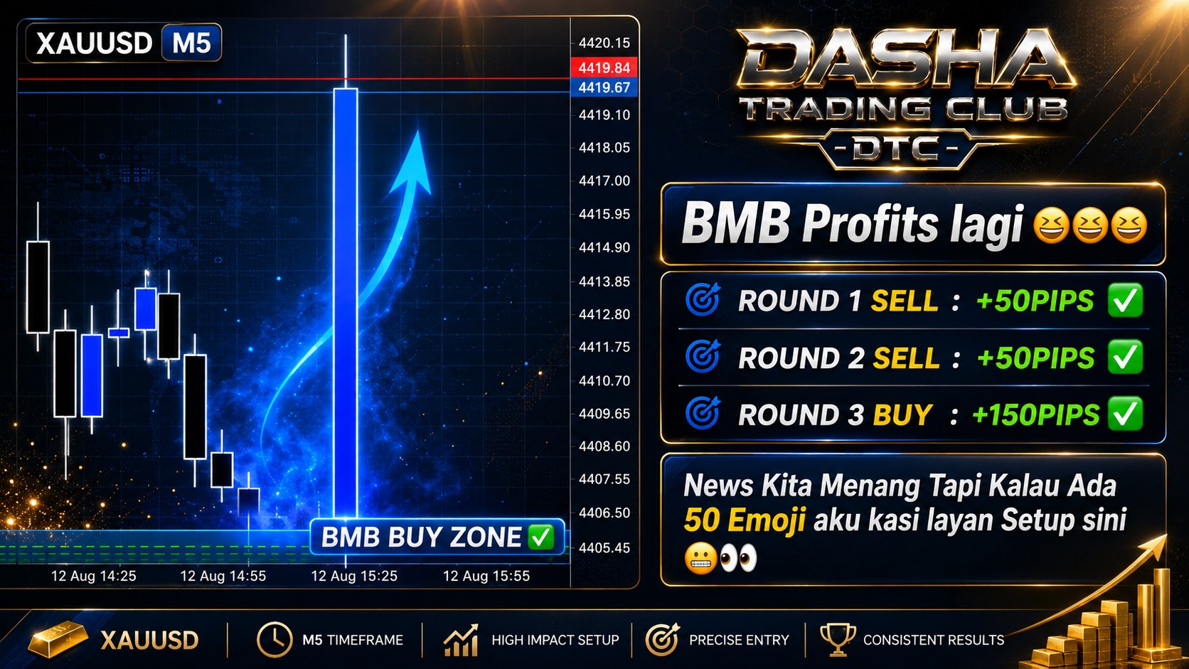 DASHA TRADING CLUB