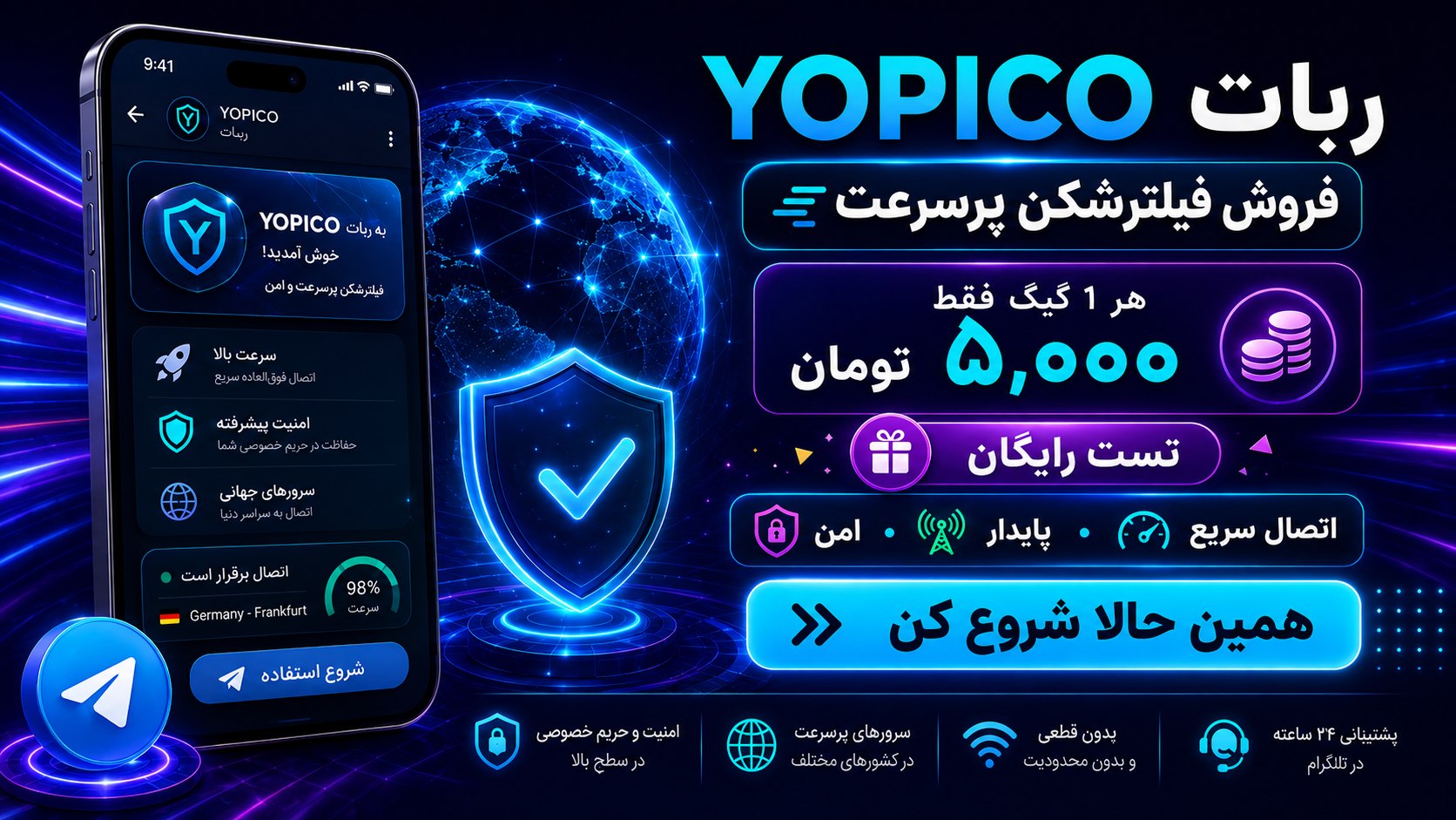 YOPICO VPN