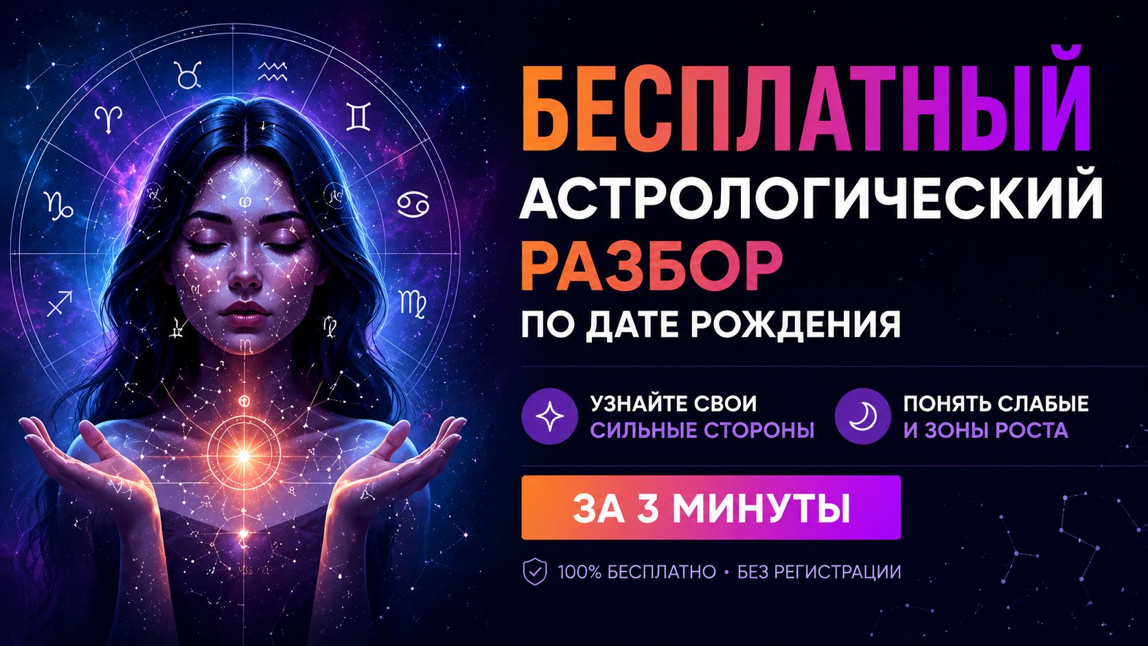 Бесплатный АстроТест от эксперта
