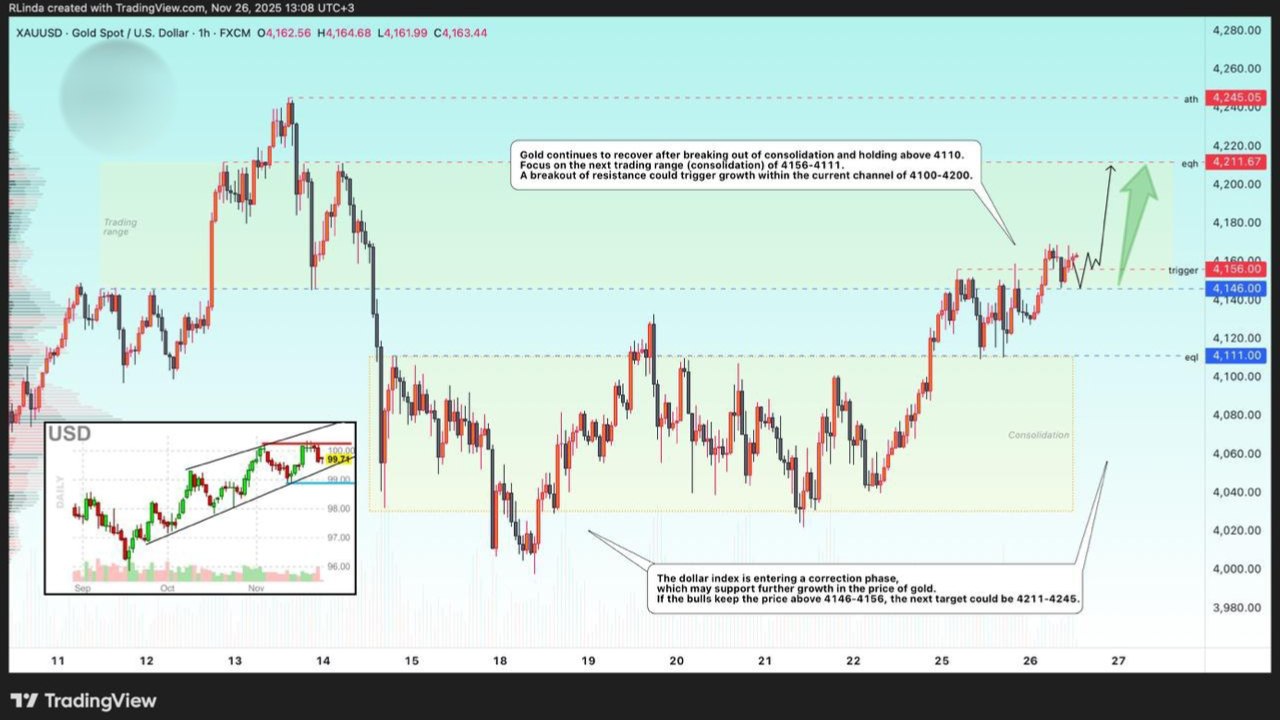 Goldstorm Scalpers