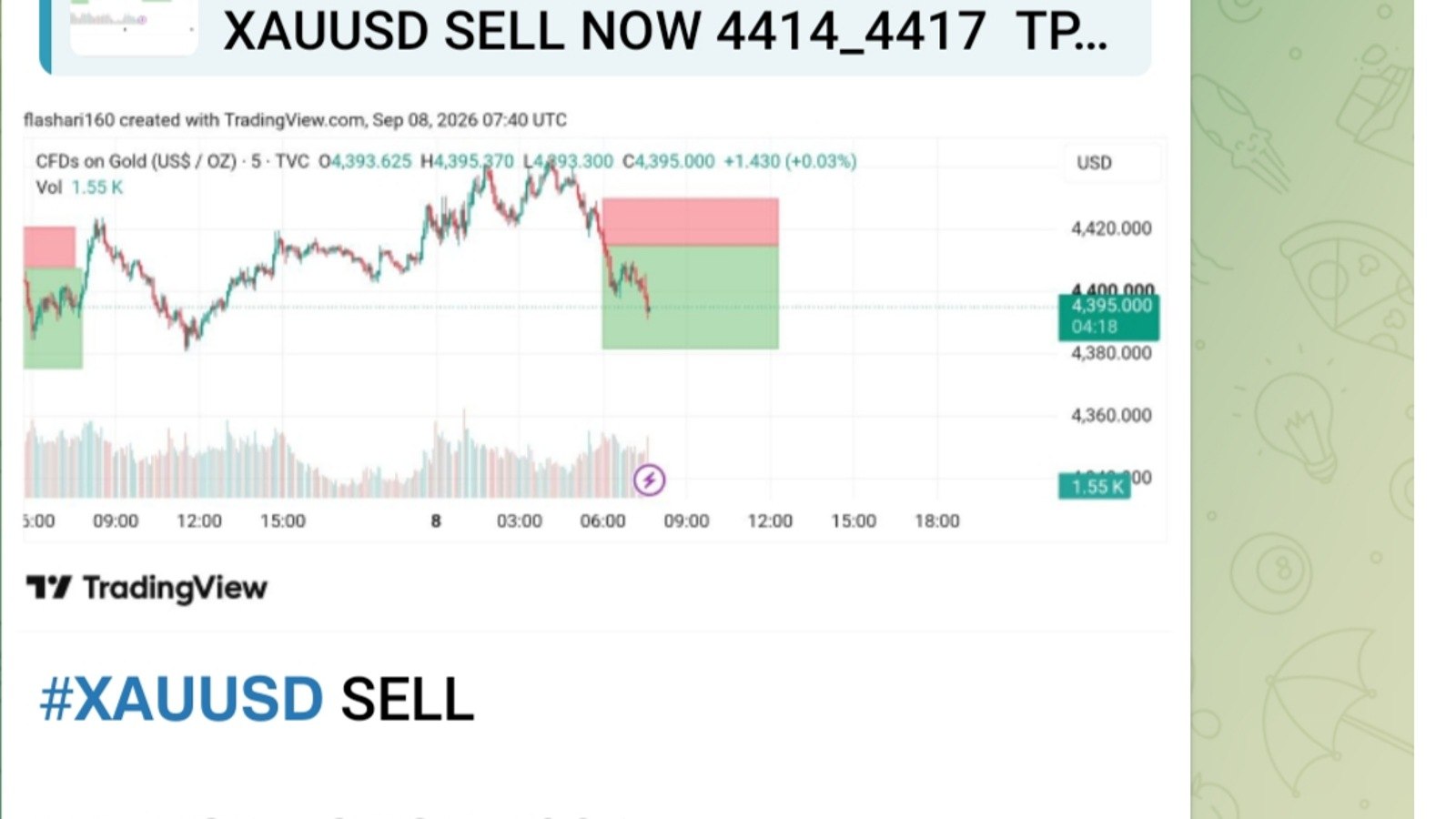 XAUUSD ELITE TRADER