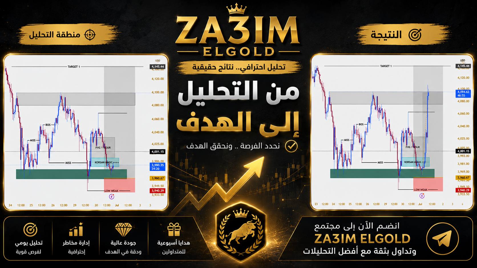 ZA3IM EL GOLD