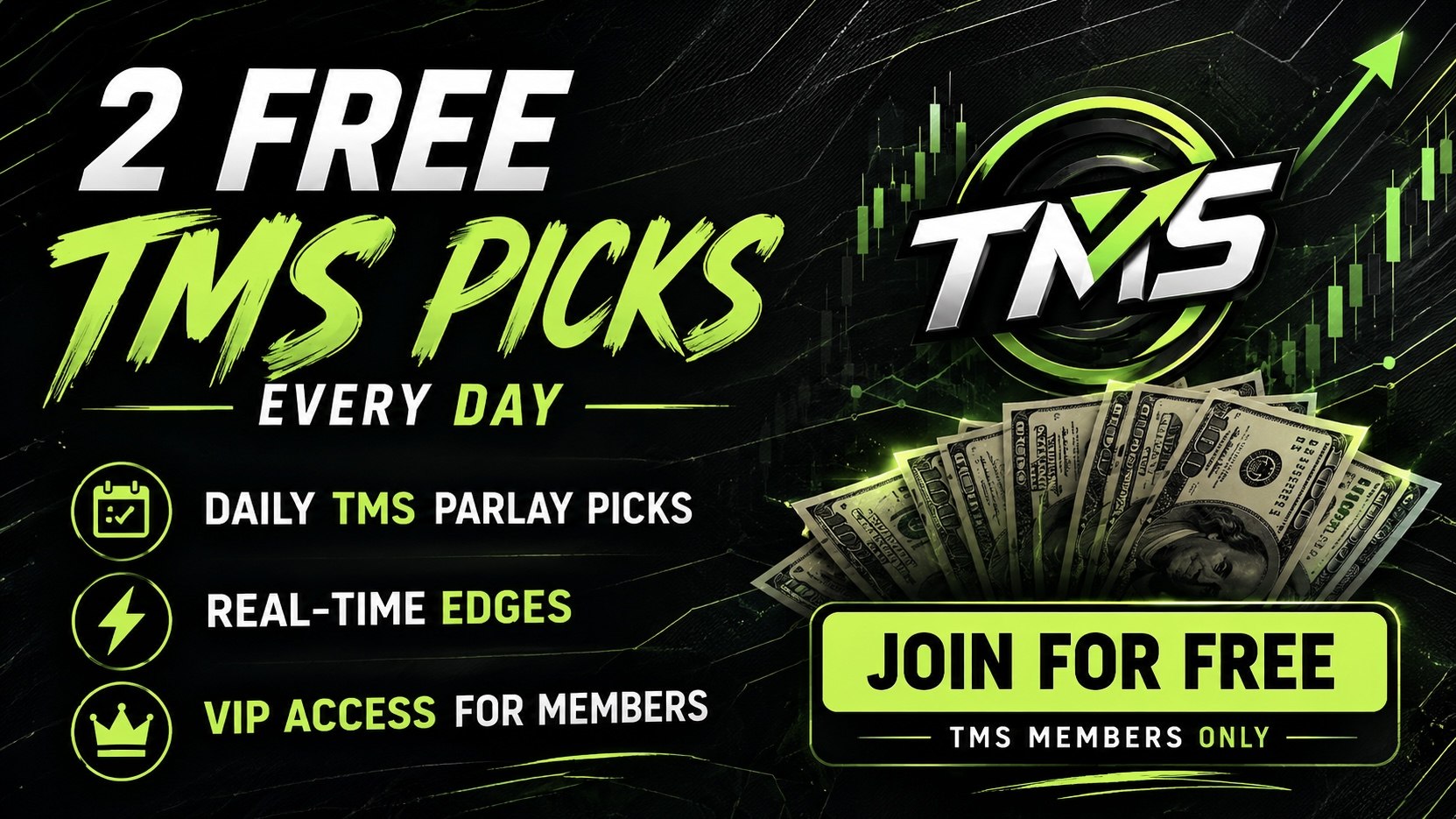 Parlays