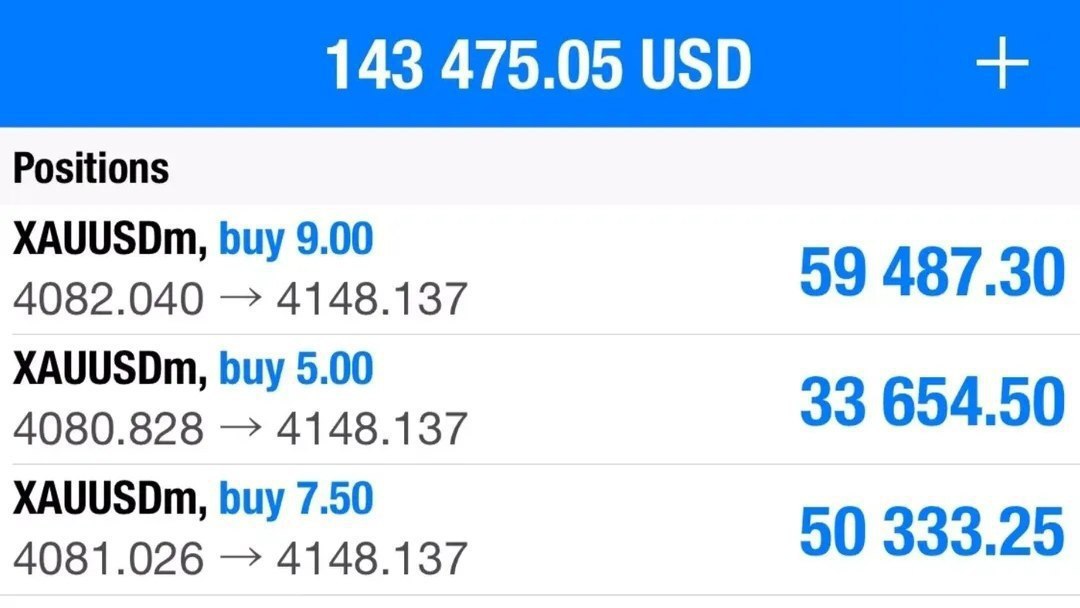 GOLD TRADER MO