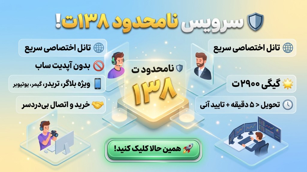 VPNix Pro | وی پی انیکس پرو