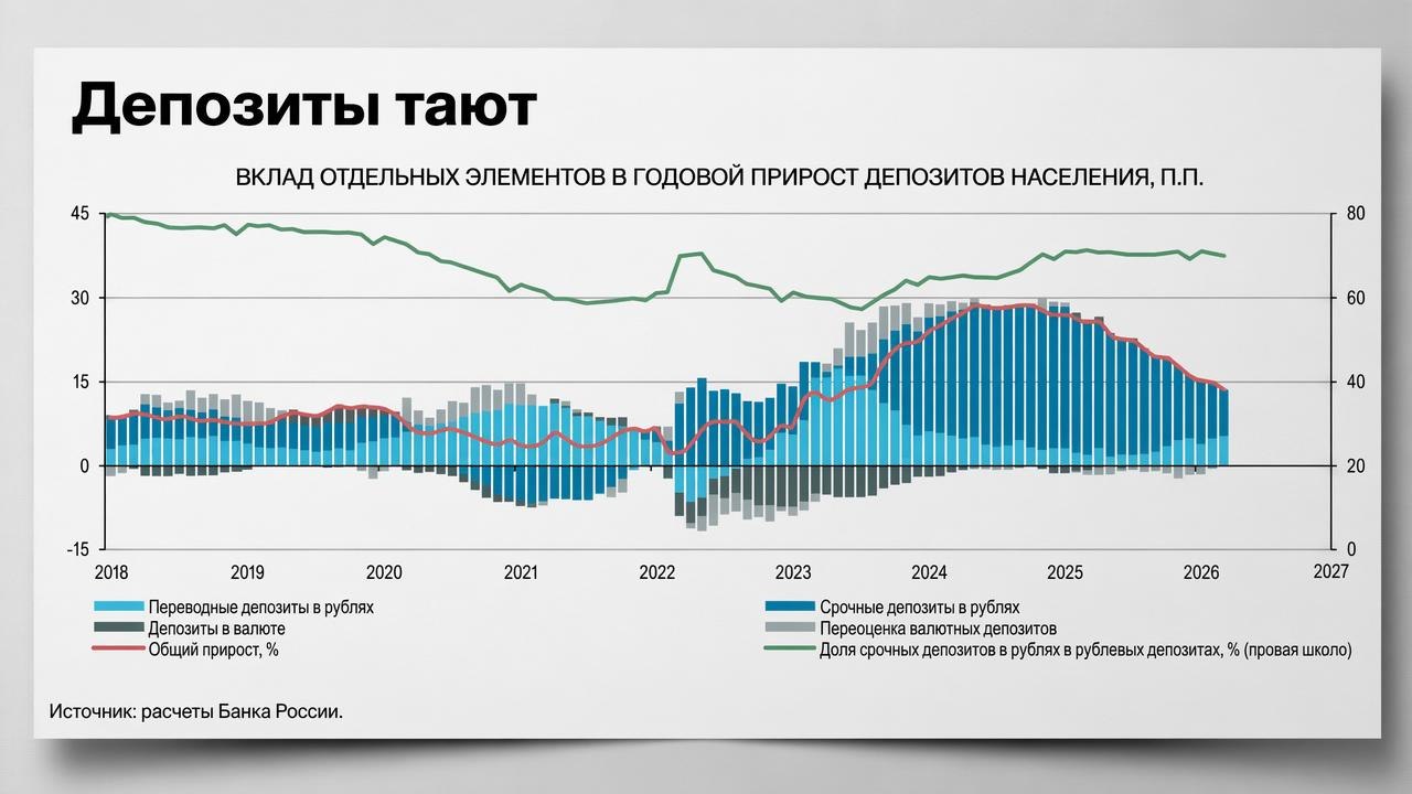 Ольга Манукян о недвижимости | MONEYARD