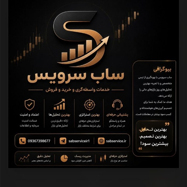 @sabsignal