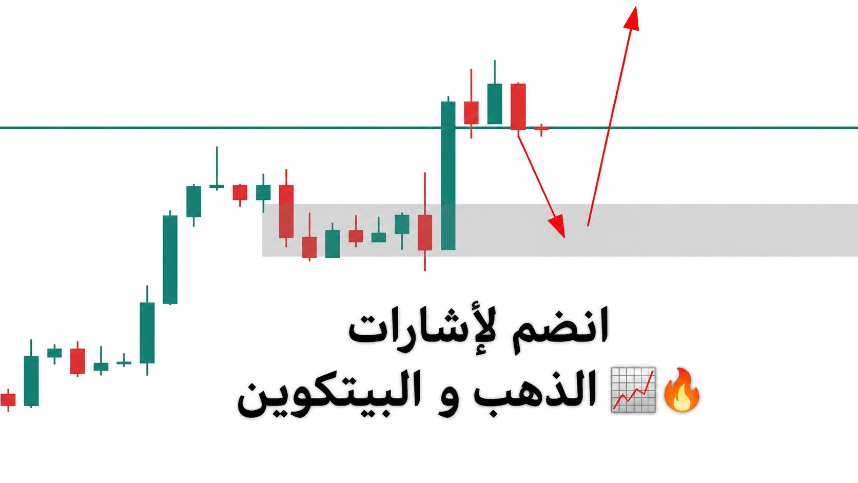 Global Forex News GFN