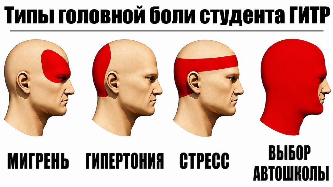 Автошкола для гитровцев