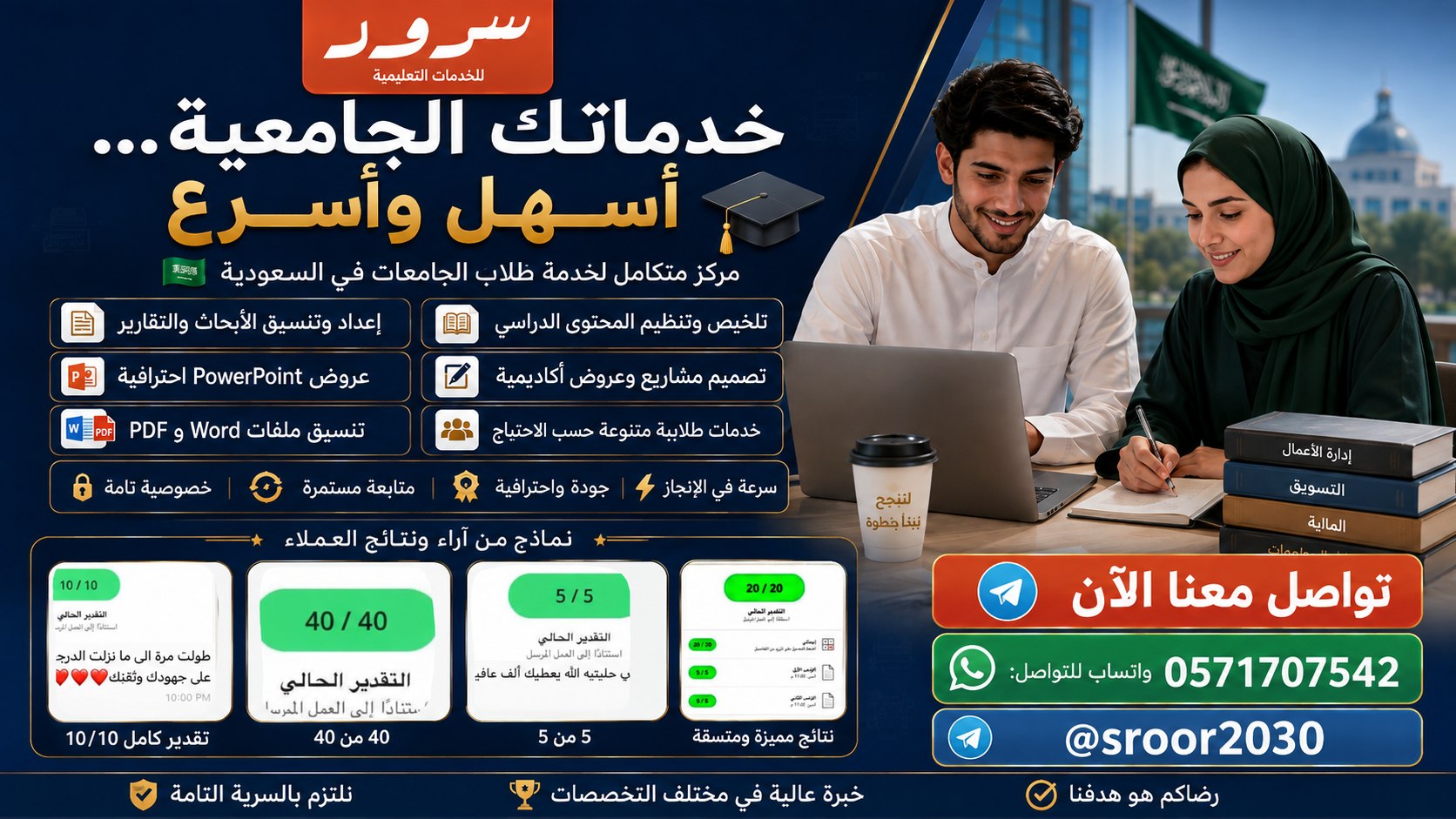 cipd اسايمنت