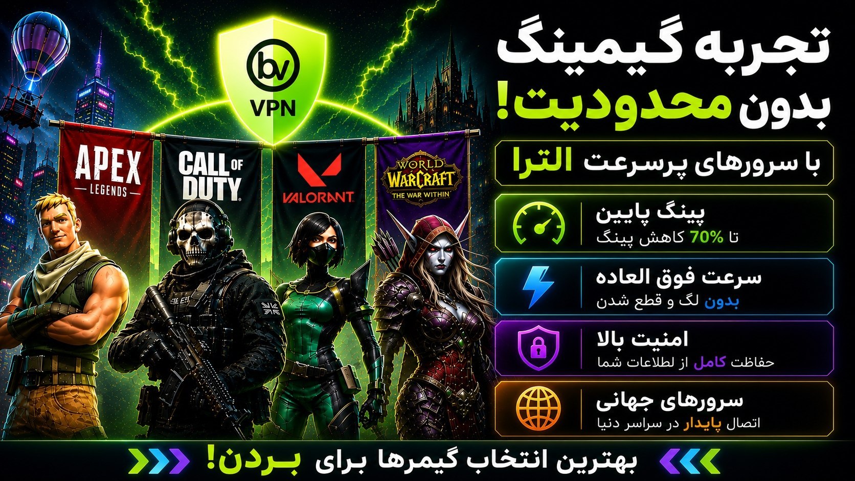 فیلترشکن | UltraVpn | V2ray |WireGuard | SSH | L2TP