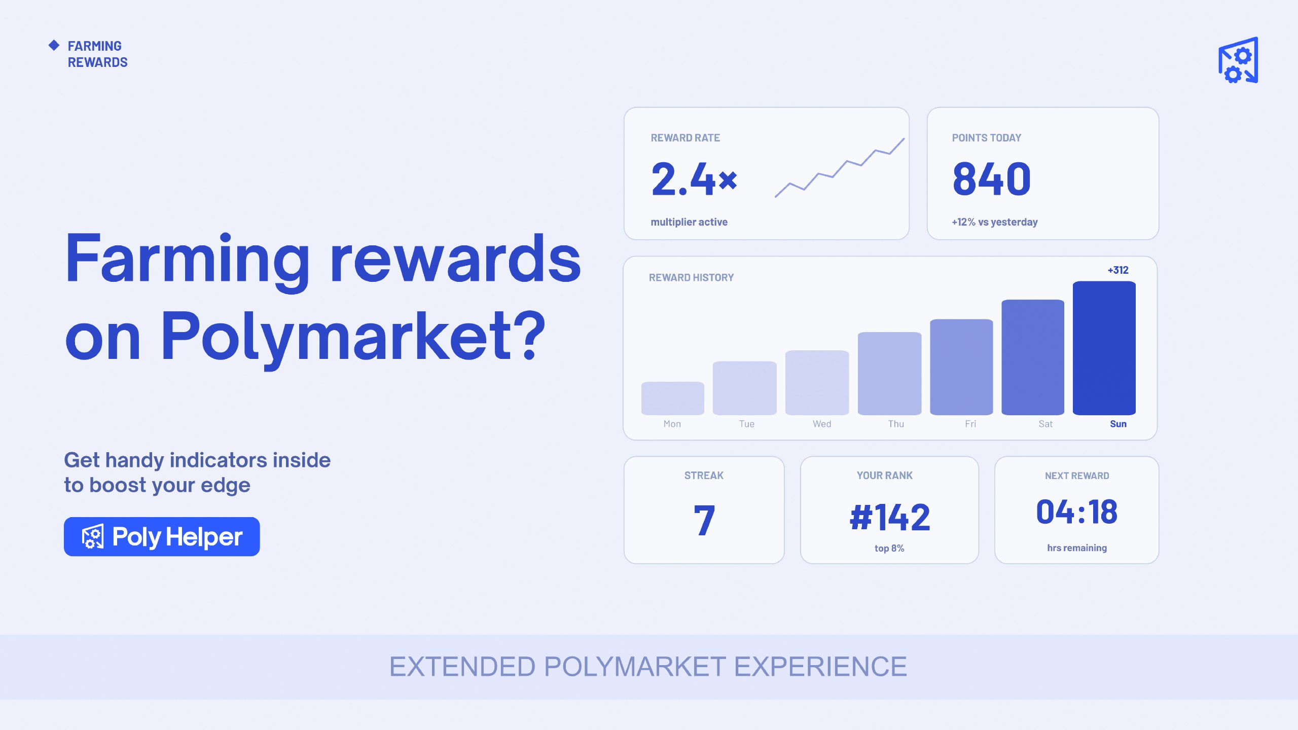 PolyHelper