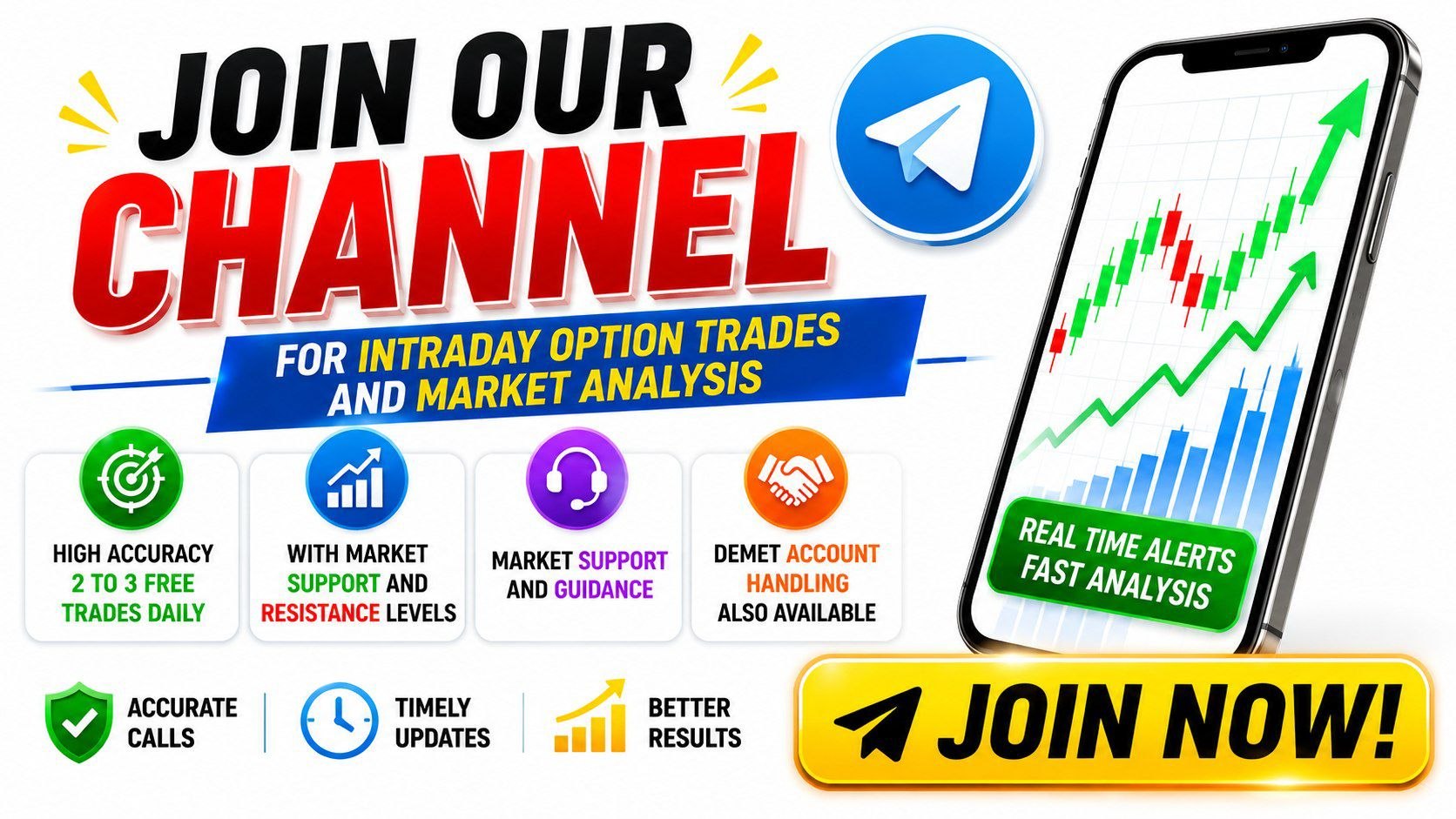 Market Masters Tips