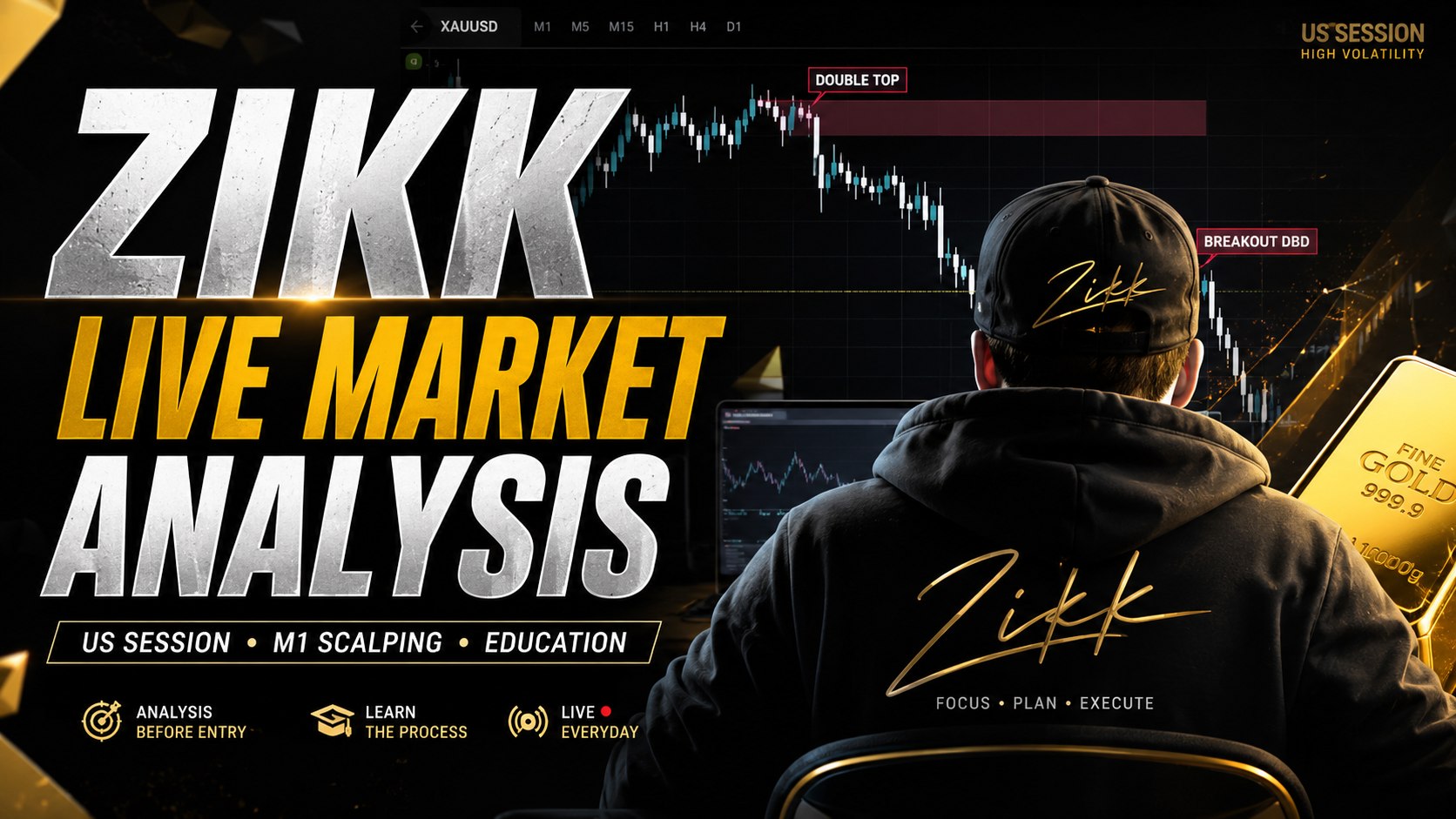 Along Gold Scalper