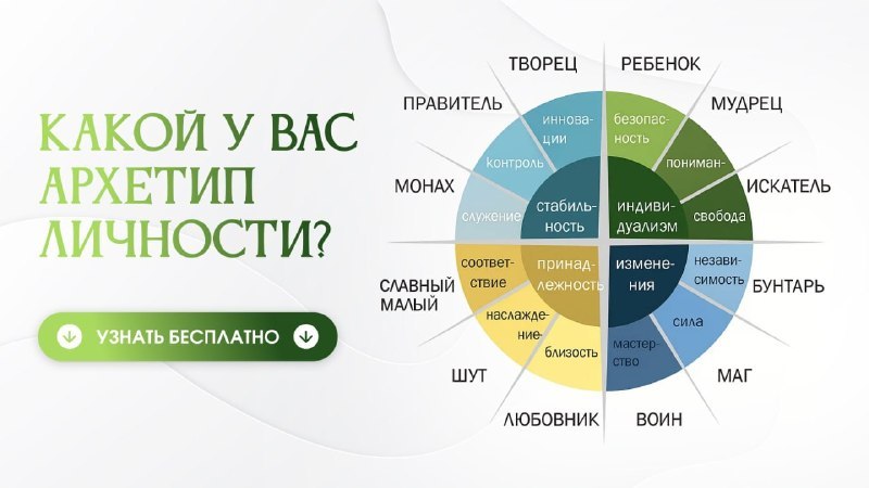 ✨ Вера | Ядро личности