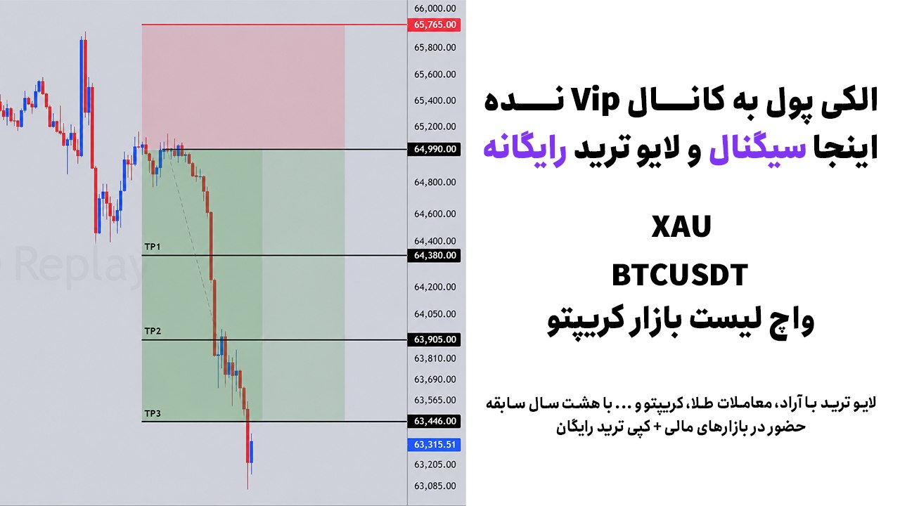 لایوترید با آراد