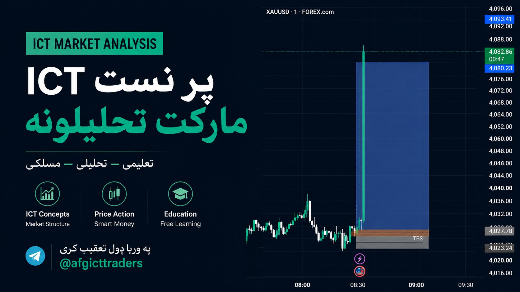 KH TRADING ACADEMY