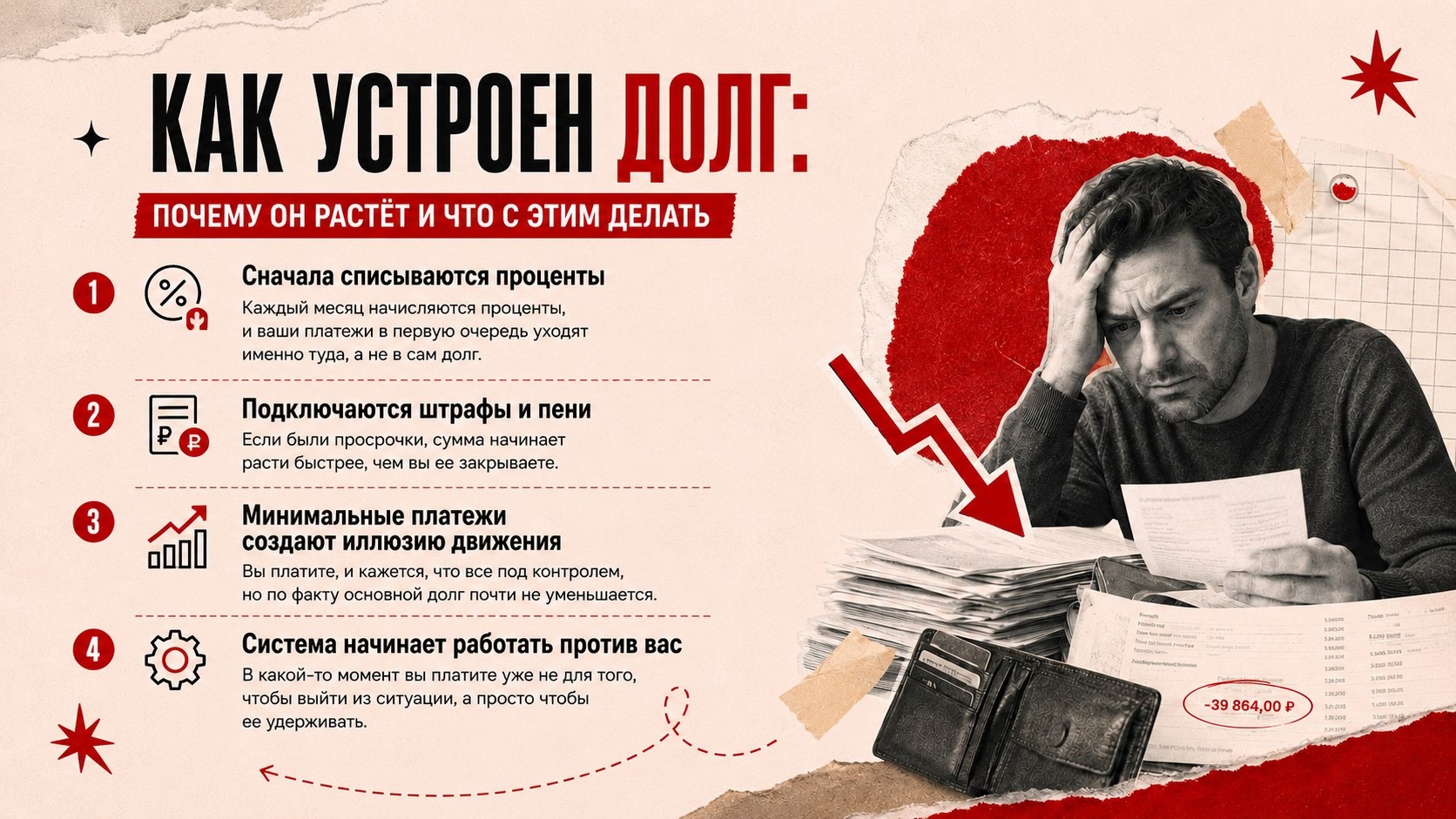 Выход из долгов || Центр Финансовых Решений