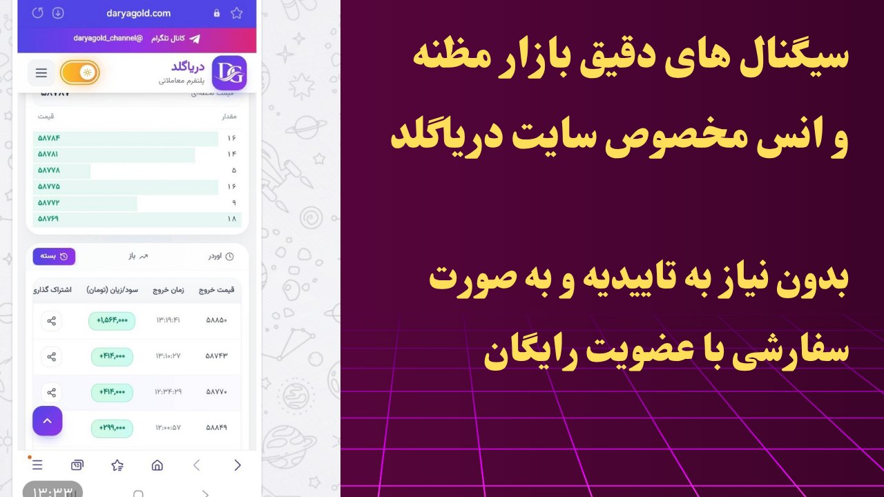 طلا آبشده