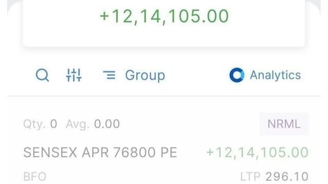 Oscar Crypto | Futures